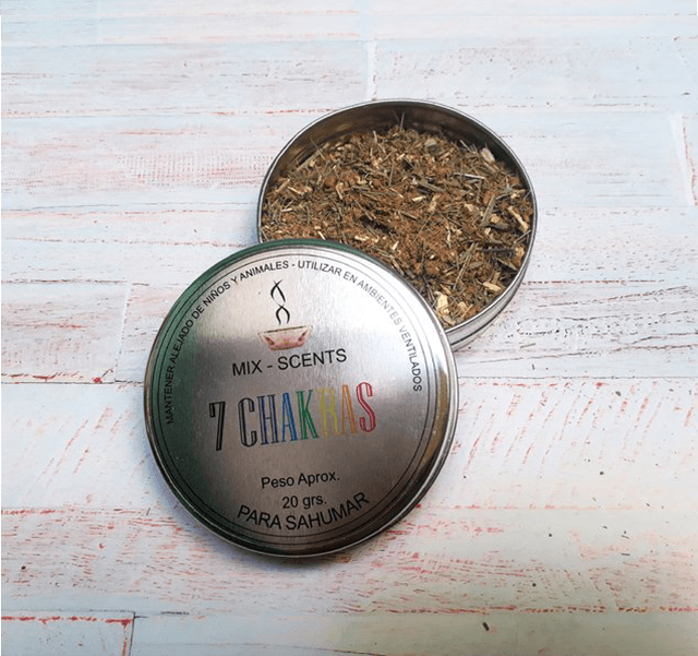 Mix-Scents – 7 Chakras