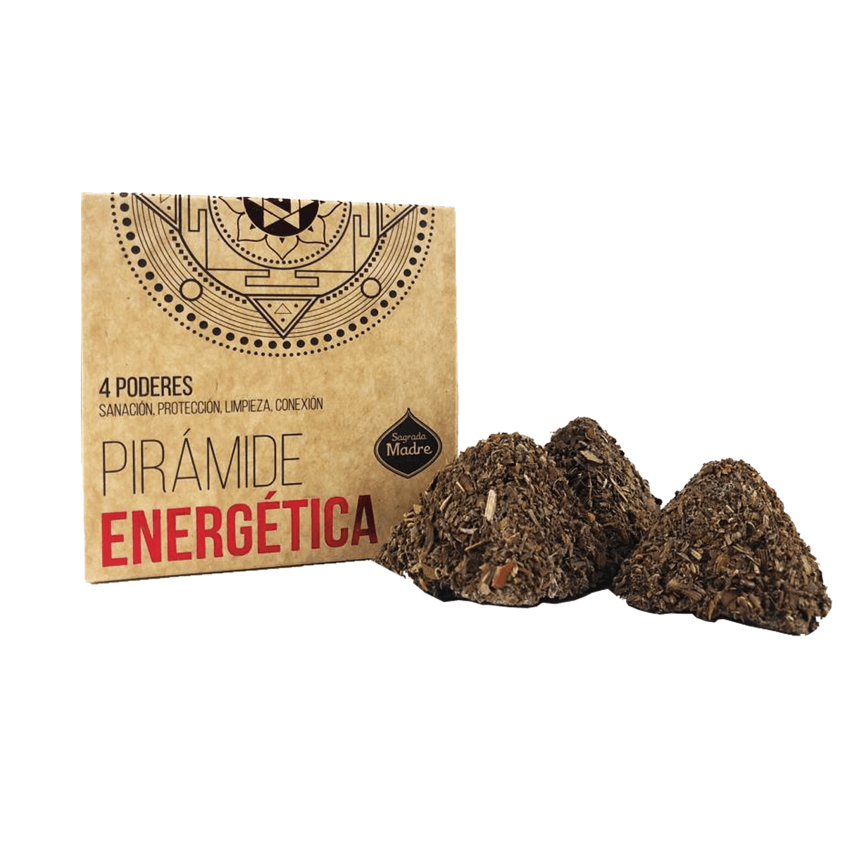 Pirámide Energética 4 Poderes
