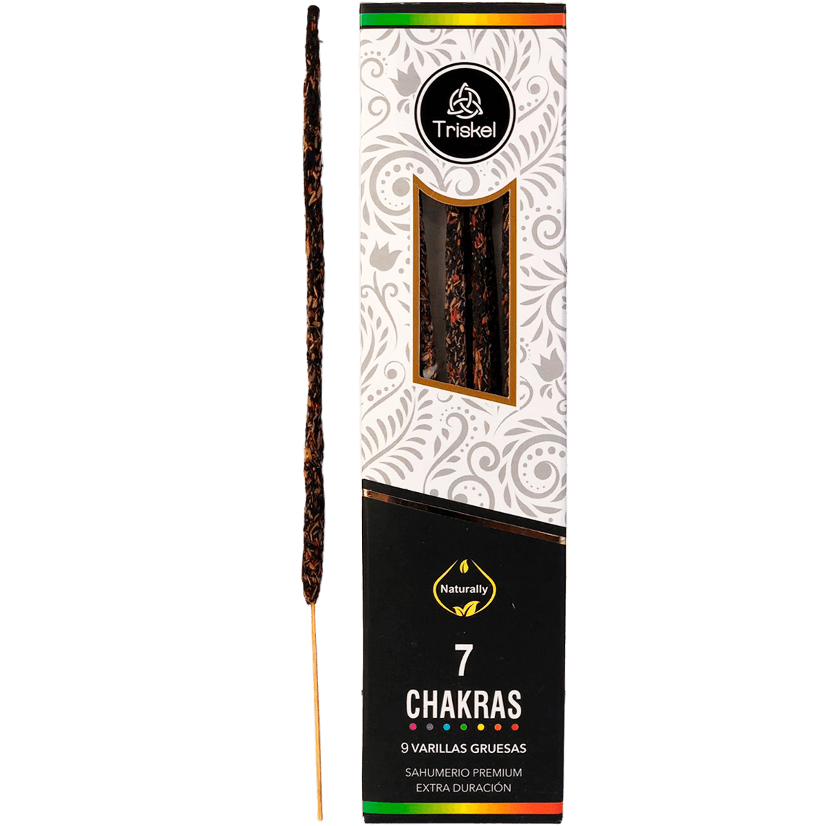 7 Chakras