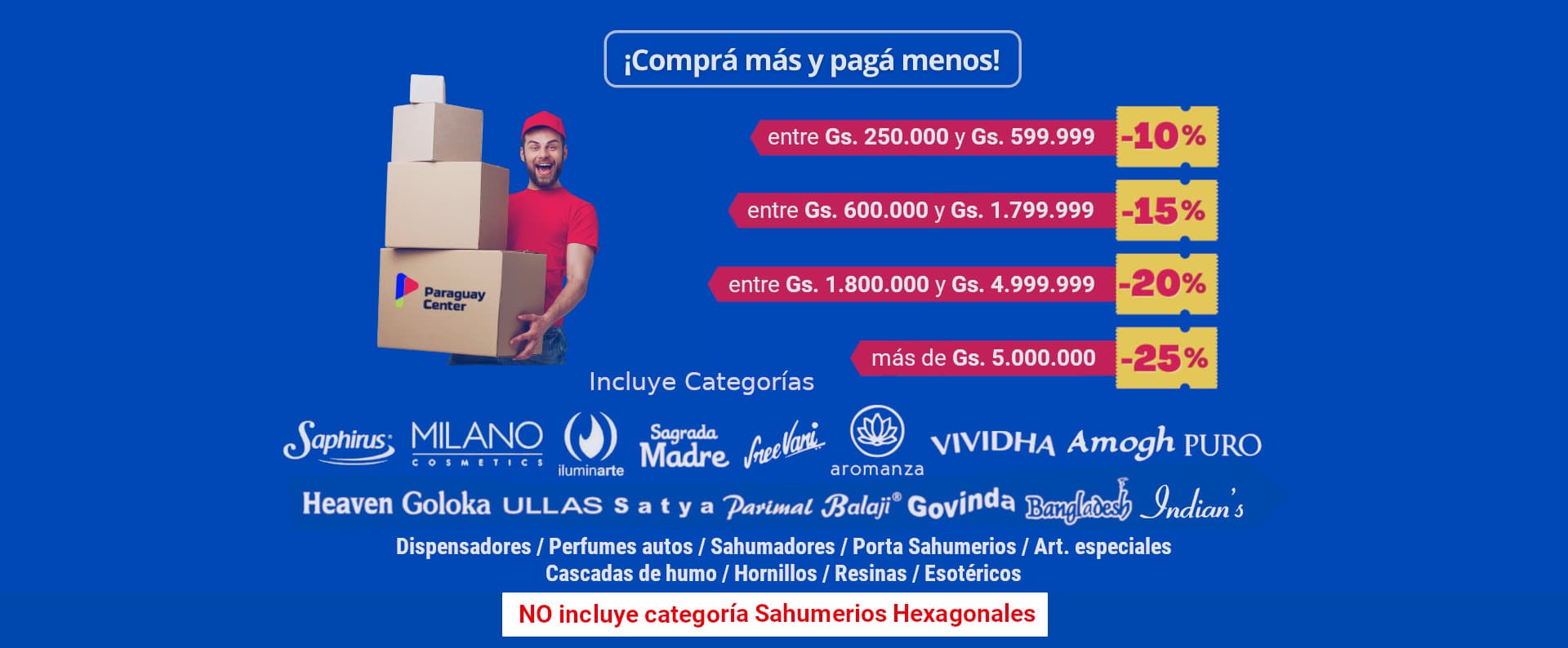 Descuentos en aromas de Paraguay Center